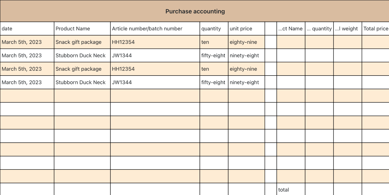 Incoming goods accounting table 1